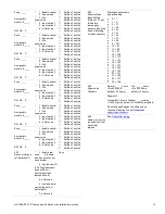 Preview for 13 page of Interlogix NX-148E-RF Installation Instructions Manual