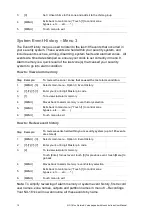 Предварительный просмотр 16 страницы Interlogix NX-181 Series User Manual