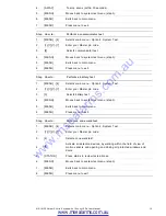 Preview for 15 page of Interlogix NX-1815E User Manual