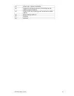 Preview for 45 page of Interlogix NX-595E Installation Manual