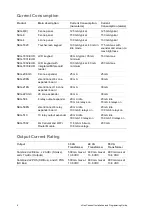 Предварительный просмотр 18 страницы Interlogix NXG-1820-EUR Installation And Programming Manual