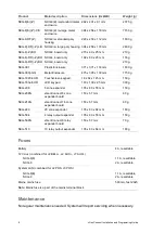 Предварительный просмотр 20 страницы Interlogix NXG-1820-EUR Installation And Programming Manual