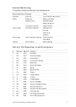 Preview for 21 page of Interlogix NXG-1820-EUR Installation And Programming Manual