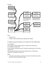 Предварительный просмотр 155 страницы Interlogix NXG-1820-EUR Installation And Programming Manual