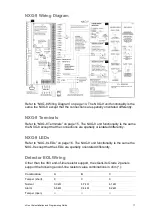 Preview for 29 page of Interlogix NXG-4 Installation And Programming Manual