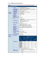 Preview for 9 page of Interlogix POC252 series User Manual