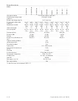 Preview for 14 page of Interlogix RF-EV1012-K4 Installation Manual