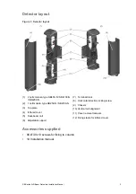 Preview for 7 page of Interlogix SB Series Installation Manual