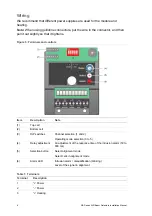 Preview for 10 page of Interlogix SB Series Installation Manual
