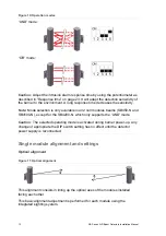 Preview for 16 page of Interlogix SB Series Installation Manual