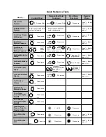 Preview for 20 page of Interlogix Simon 3 User Manual