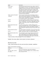 Предварительный просмотр 11 страницы Interlogix Simon XT Installation Manual