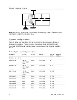 Предварительный просмотр 18 страницы Interlogix Simon XT Installation Manual