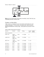 Preview for 18 page of Interlogix Simon XT Installation Manual