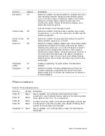 Предварительный просмотр 44 страницы Interlogix Simon XT Installation Manual