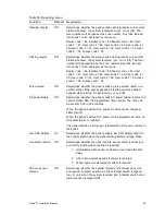 Предварительный просмотр 49 страницы Interlogix Simon XT Installation Manual