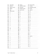 Preview for 73 page of Interlogix Simon XT Installation Manual