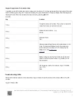 Preview for 8 page of Interlogix Simon XTi Installation Manual