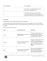 Preview for 11 page of Interlogix Simon XTi Installation Manual