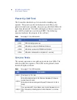 Предварительный просмотр 12 страницы Interlogix Topaz ACURT2 Information Packet