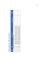 Preview for 21 page of Interlogix Topaz ACURT2 Information Packet