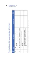 Preview for 22 page of Interlogix Topaz ACURT2 Information Packet