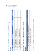 Preview for 27 page of Interlogix Topaz ACURT2 Information Packet