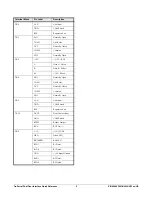 Preview for 5 page of Interlogix TruPortal TP-ADD-2D Series Quick Reference