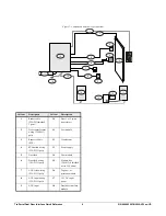 Preview for 6 page of Interlogix TruPortal TP-ADD-2D Series Quick Reference