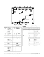 Preview for 11 page of Interlogix TruPortal TP-ADD-2D Series Quick Reference