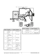 Preview for 13 page of Interlogix TruPortal TP-ADD-2D Series Quick Reference