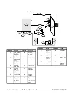 Preview for 37 page of Interlogix TruPortal TP-ADD-2D Series Quick Reference