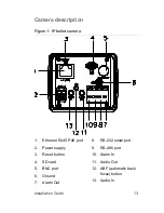 Preview for 17 page of Interlogix TruVisioin 12 Series Installation Manual