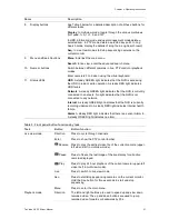 Preview for 21 page of Interlogix TruVision 10 User Manual