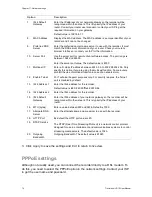 Preview for 74 page of Interlogix TruVision 10 User Manual