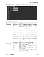 Preview for 123 page of Interlogix TruVision 10 User Manual