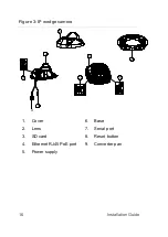 Preview for 20 page of Interlogix TruVision 11/31 Series Installation Manual