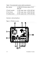 Preview for 16 page of Interlogix TruVision 12 Series Installation Manual