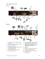 Preview for 3 page of Interlogix TruVision 21 P Quick Start Manual