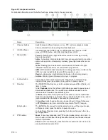 Preview for 4 page of Interlogix TruVision 21 P Quick Start Manual