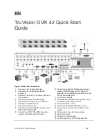 Preview for 3 page of Interlogix TruVision 41 Quick Start Manual