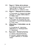 Preview for 6 page of Interlogix TruVision Bullet IR Pocket Manual