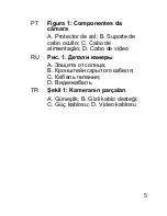 Preview for 7 page of Interlogix TruVision Bullet IR Pocket Manual