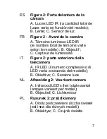 Preview for 9 page of Interlogix TruVision Bullet IR Pocket Manual