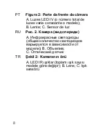 Preview for 10 page of Interlogix TruVision Bullet IR Pocket Manual