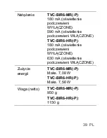 Preview for 41 page of Interlogix TruVision Bullet IR Pocket Manual