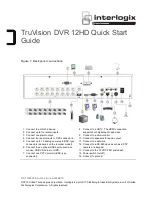 Interlogix TruVision DVR 12HD Quick Start Manual предпросмотр
