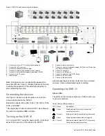 Preview for 2 page of Interlogix truVision DVR 31 Quick Start Manual