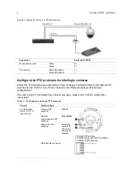 Предварительный просмотр 12 страницы Interlogix TruVision DVR 40 User Manual