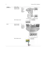 Предварительный просмотр 14 страницы Interlogix TruVision DVR 40 User Manual